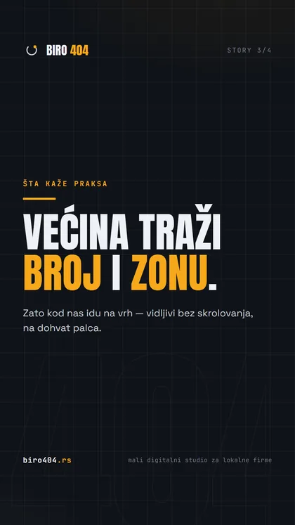Story sekvenca: šta kupci prvo traže kad otvore sajt majstora, sa mestom za anketu.