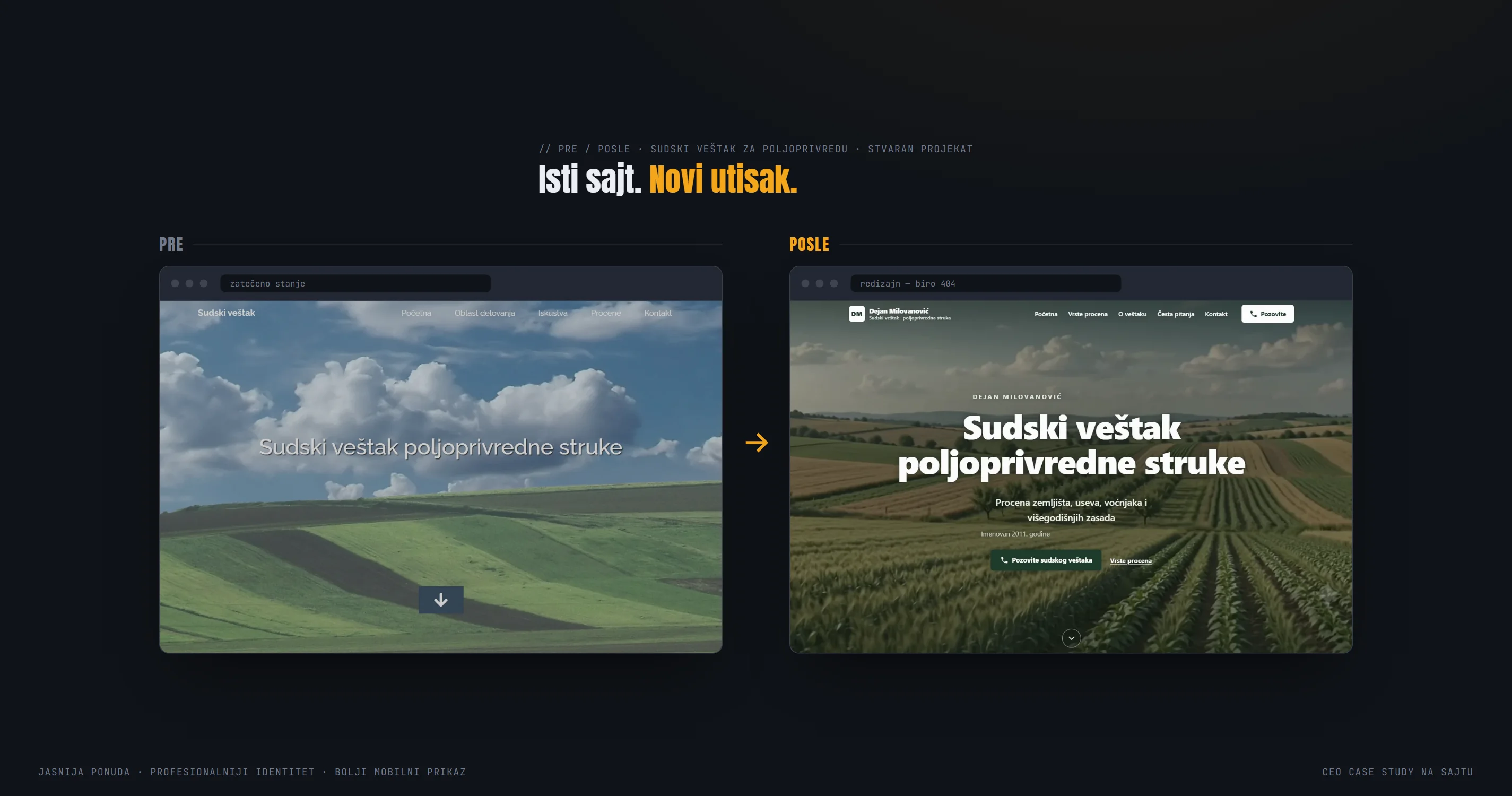 Pre i posle redizajna sajta sudskog veštaka za poljoprivredu — stvaran projekat